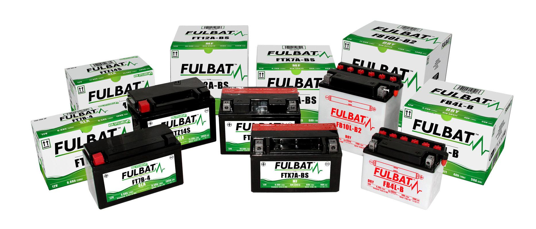 Fulbat