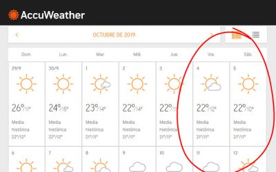 Sol y buenas temperaturas en la REDD Challenge