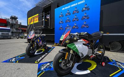 Novedades de la gama DIABLO: Pirelli presenta los primeros productos NHS de 10 y 12 pulgadas